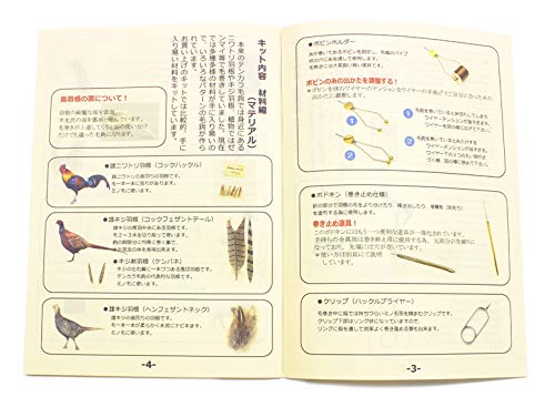 Набор для вязания нахлыстовых мушек AXISCO ANGLE Tenkara