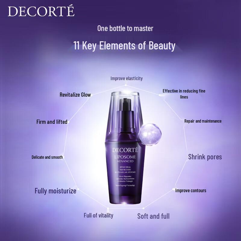 Decorté Сыворотка для интенсивного восстановления Liposome Advanced Limited Edition Set