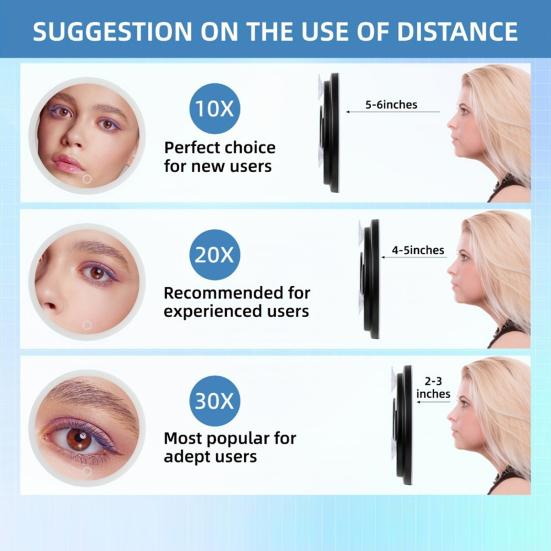 Зеркало увеличительное 10/20/30X со светодиодной подсветкой, пинцет, вращающийся на 360 градусов, переносное настенное крепление