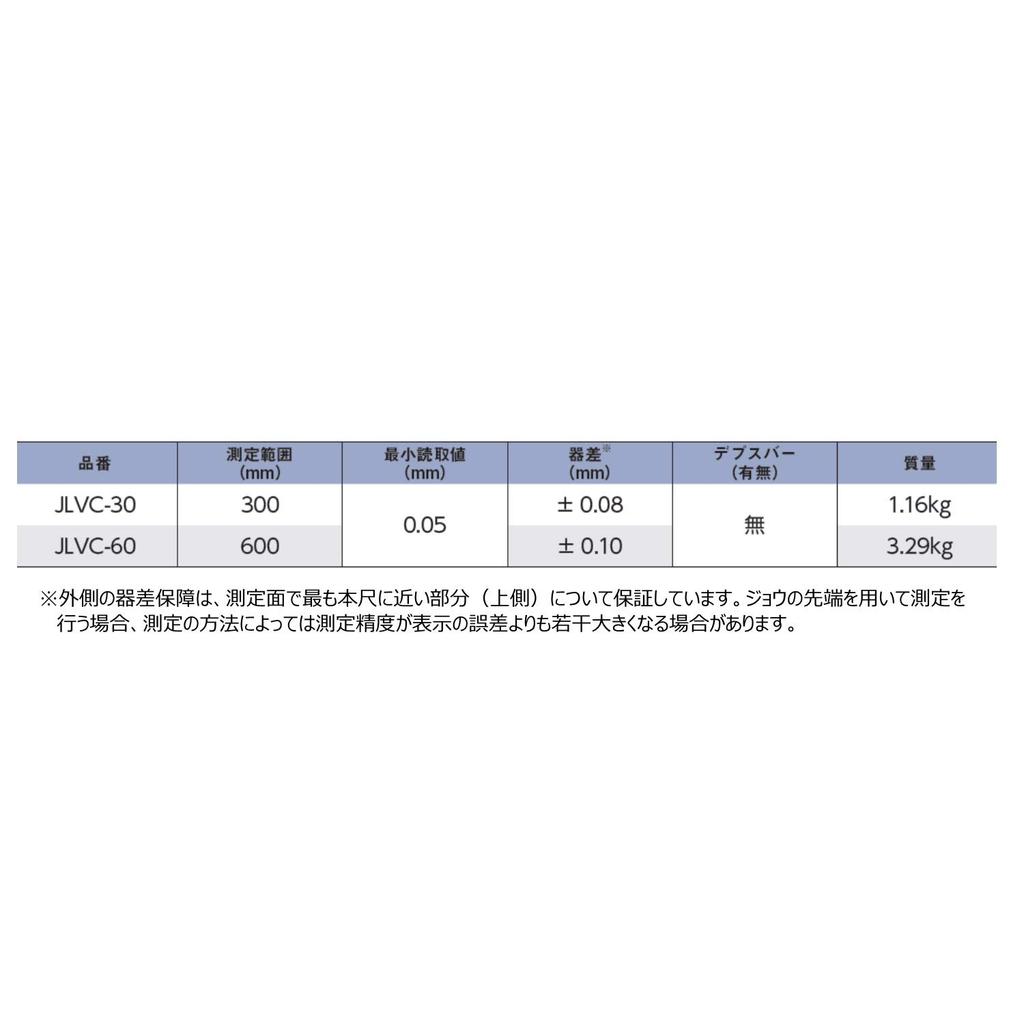 Niigata Seiki SK Long Jaw Caliper 300mm JLVC-30