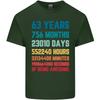 63rd Birthday 63 Year Old Unisexs Light Cotton TShirt
