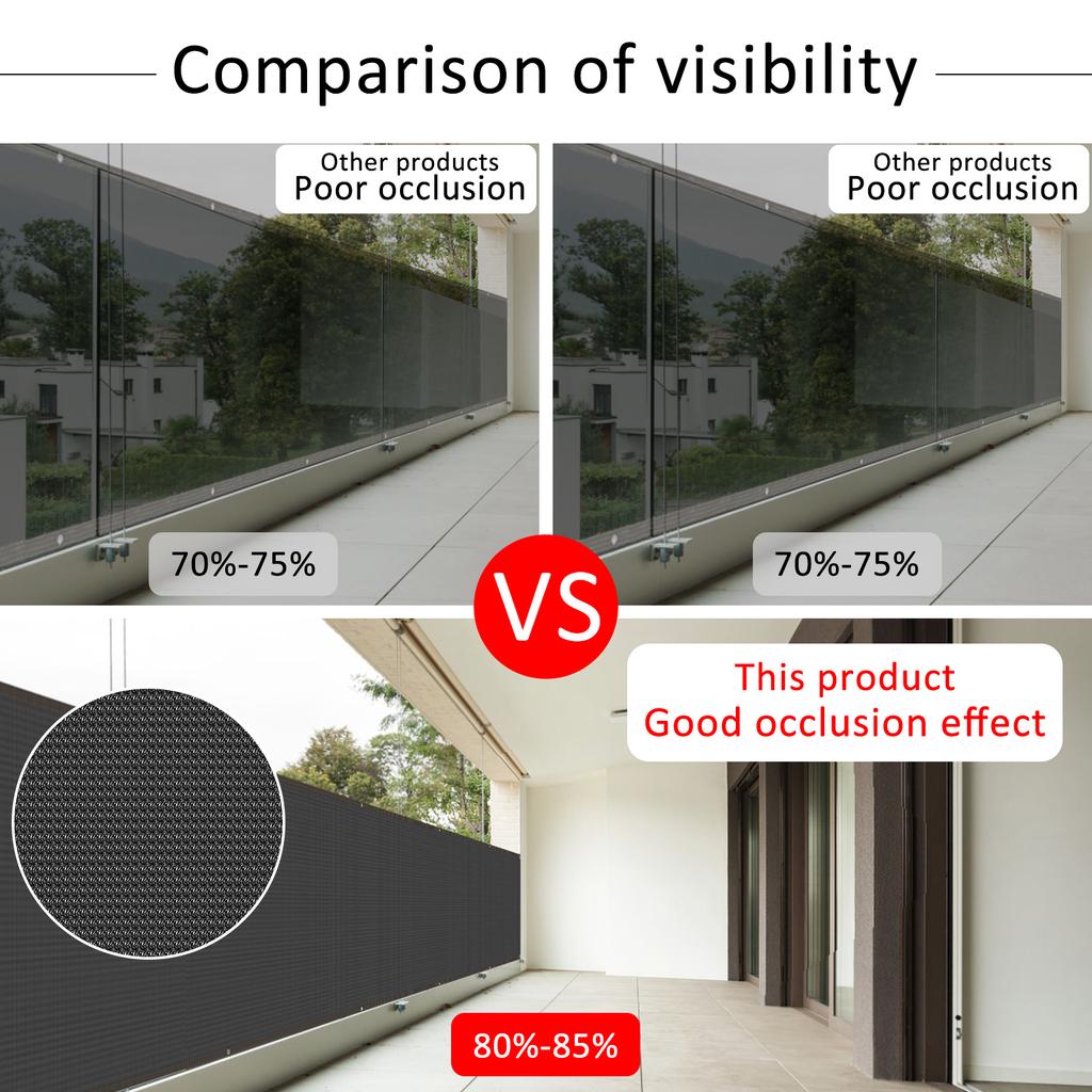 Балконная солнцезащитная сетка для защиты от солнца, защитный экран, наружные панели с защитой от ультрафиолета, сетчатое покрытие, эффективное затенение, защитная сетка для бассейна