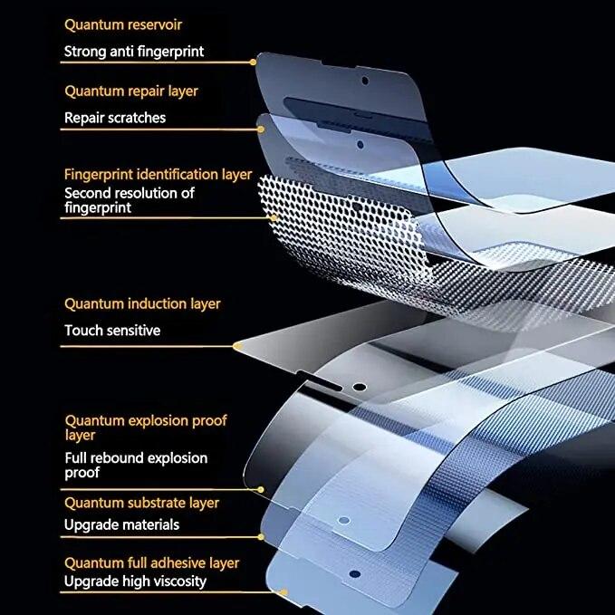 Гидрогелевая пленка для Vivo Y76 5G, защитная пленка для экрана Vivo Y72 752 5G Y31 Y53S 4G Y53t 5G, защитная пленка, не стекло