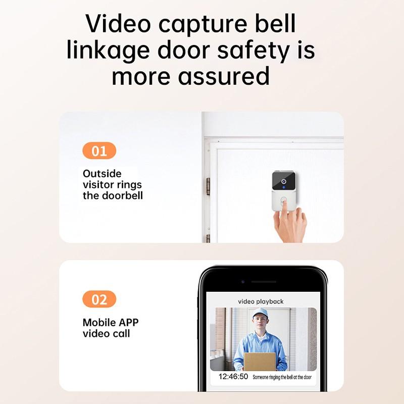 Музыкальная шкатулка M8 Tuya Ding Dong, Wi-Fi, удаленная домашняя камера наблюдения, домофон, визуальный дверной звонок, изменение голоса, ИК-ночное видение, обмен приложениями, батарея типа C