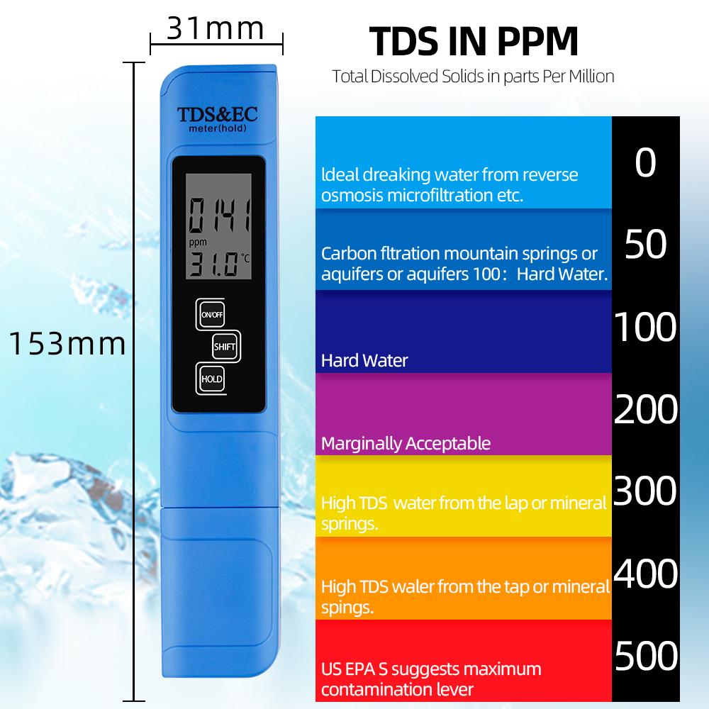 Измеритель pH и TDS-метр, цифровой тестер качества воды 0-14, тестер pH-метра 0-9990PPM TDS&EC, ЖК-дисплей, индикатор чистоты воды PPM, аквариумный фильтр