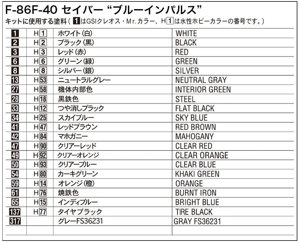 Hasegawa Sabre Blue Impulse 1/48 F-86F-40 #PT15