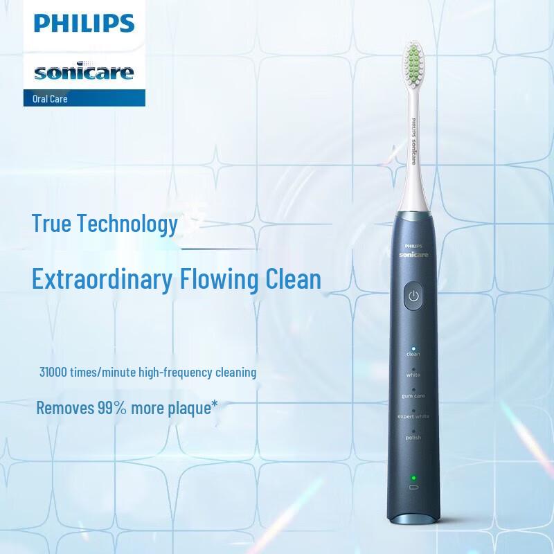 Электрическая зубная щетка Philips серии HX2481, штепсель CN (адаптер в комплекте)