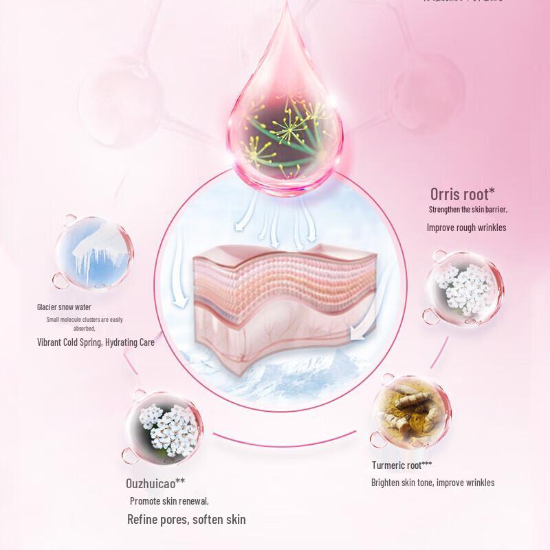 CHANDO Firming & Anti-Wrinkle Nourishing Lotion