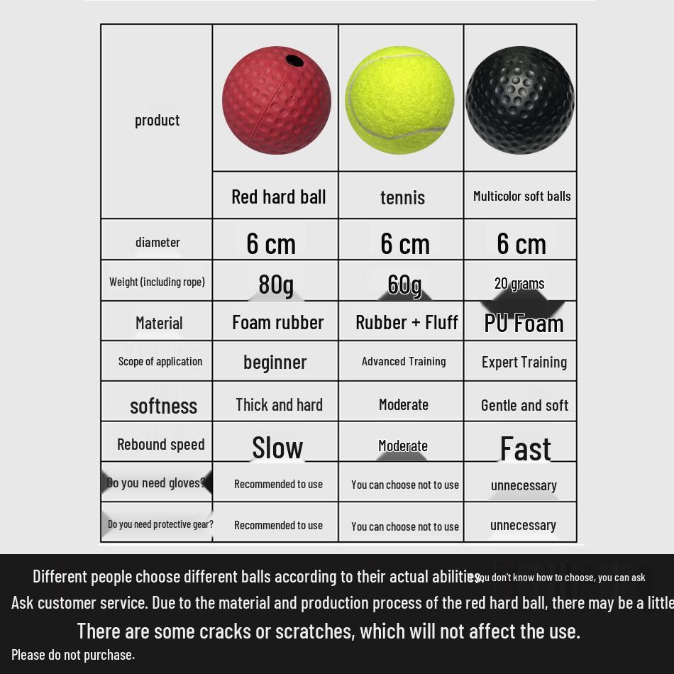 Наголовной боксерский реакционный мяч для фитнеса и развлечений