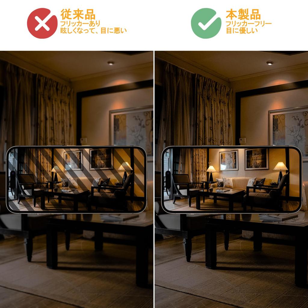 LUTW LED Bulbs, E26 Base, Edison Bulbs, 60W Equivalent, 6W, 2700K Warm White, 620lm, Omnidirectional, Non-Dimmable, PSE Certified, Antique Amber,