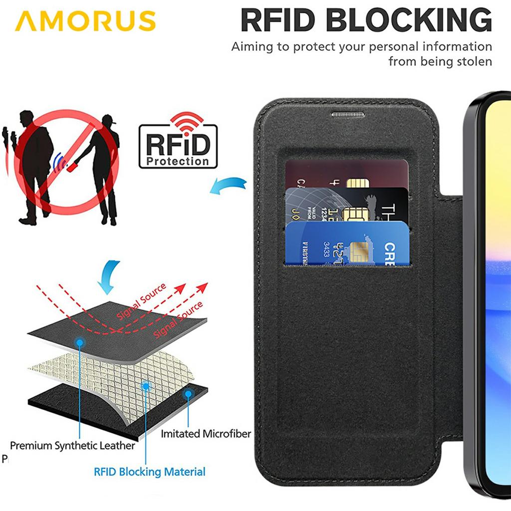 Чехол для Samsung Galaxy A15 4G/5G, совместимый с MagSafe, с блокировкой RFID, держателем для карт, кожаный чехол для телефона