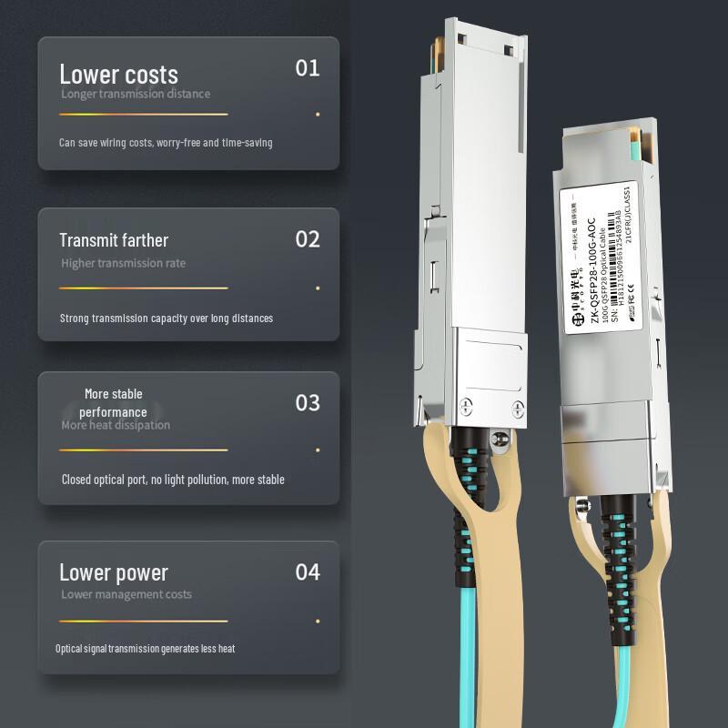 Zhongke Optoelectronics QSFP/QSFP28 AOC Optical Stack Cable Module