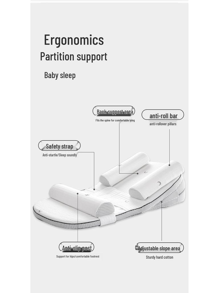 Регулируемая подушка для кормления новорожденных: Поддержка от газов и срыгиваний