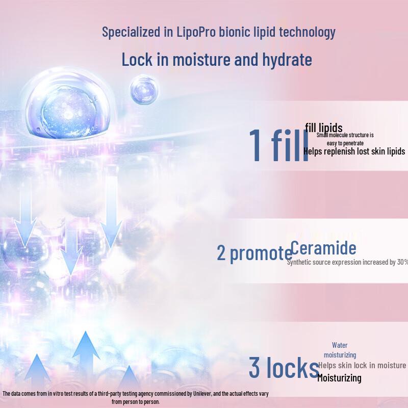 Vaseline Intensive Care Hand Cream & Petroleum Jelly Set