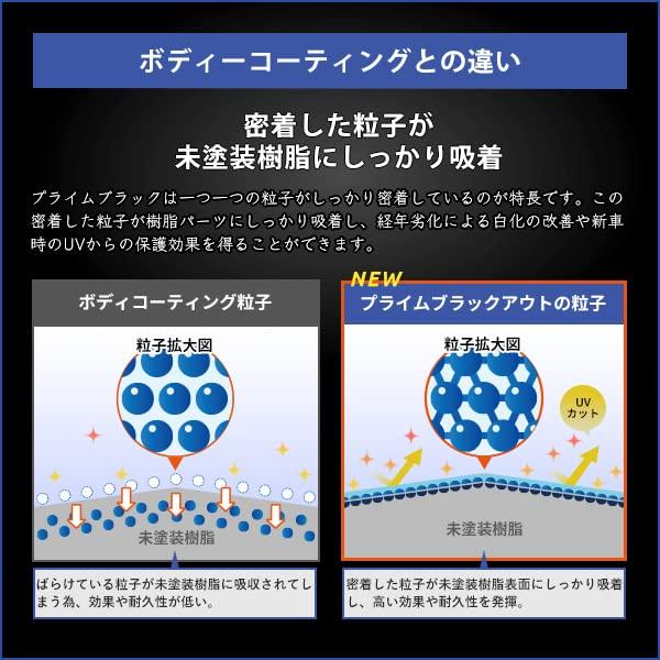 Неокрашенные смоляные детали покрытие затемняющее смоляное покрытие УФ-защита глянец отбеливание восстановление Primeholic 100мл