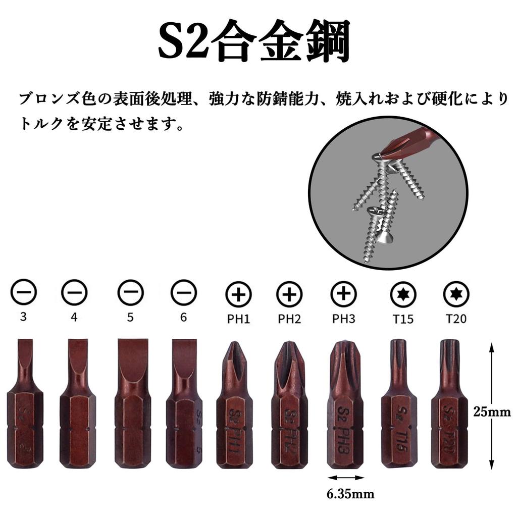 Bestgle Храповая отвертка Сменная 25 мм Быстросъемная Короткая Прецизионная Мини Автомобильная DIY Набор инструментов для ремонта Мебели Легкая установка