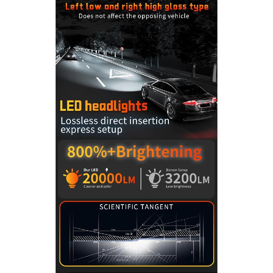 H4 Car LED Headlight Bulb CSP Fan With Canbus High & Low Beam Car Light Turbo Led Diode Lamp Auto Motorcycle CSP 6500K 12V