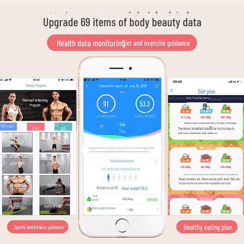 Duorui OK Smart Bluetooth Body Fat Scales с интеграцией приложения Home