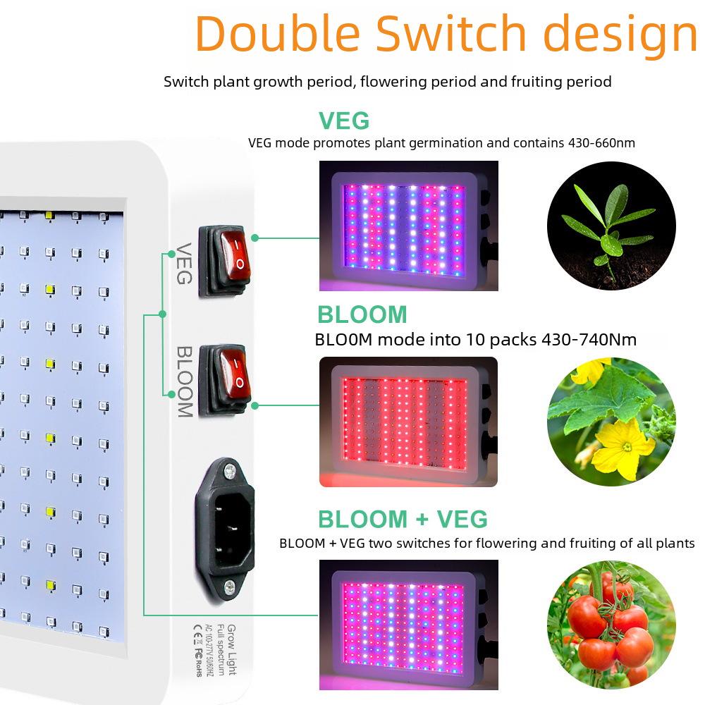 Водонепроницаемый светодиодный светильник полного спектра для теплиц и горшечных растений