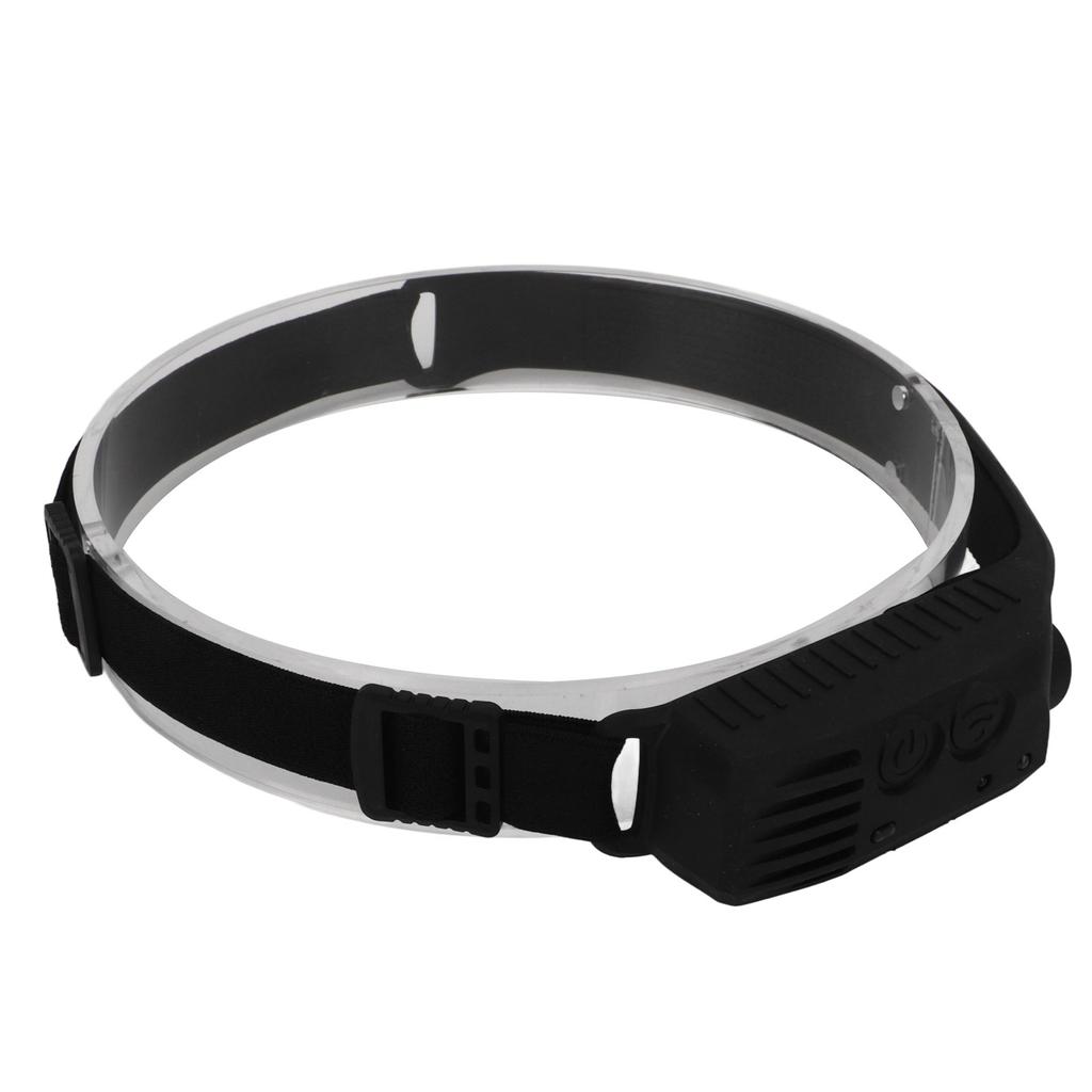 COB Headlamp Multifunction High Brightness Motion Sensor Rechargeable Headlamp for Camping Outdoor