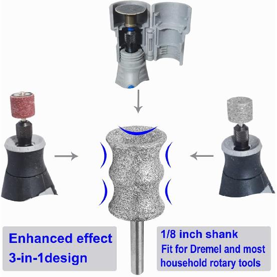 Насадки для триммера когтей собаки для Dremel - Насадка-шлифовальная машинка для когтей собаки - Идеально для беспокойных собак - Бережная и точная регулировка