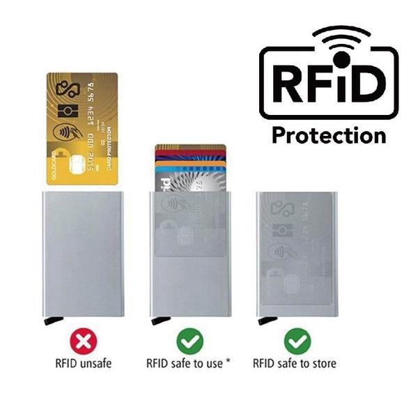 Защитный чехол для банковских карт