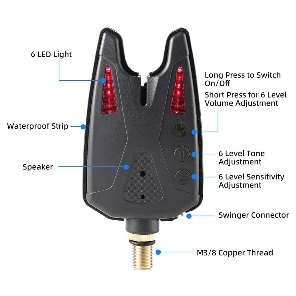 Набор рыболовных снастей Регулируемая подставка для удочки с сигнализатором поклевки и поворотником для рыболовной наживки