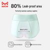 Maoren Women's Ice Silk Breathable Anti-Leak Menstrual Underwear 3-Pack