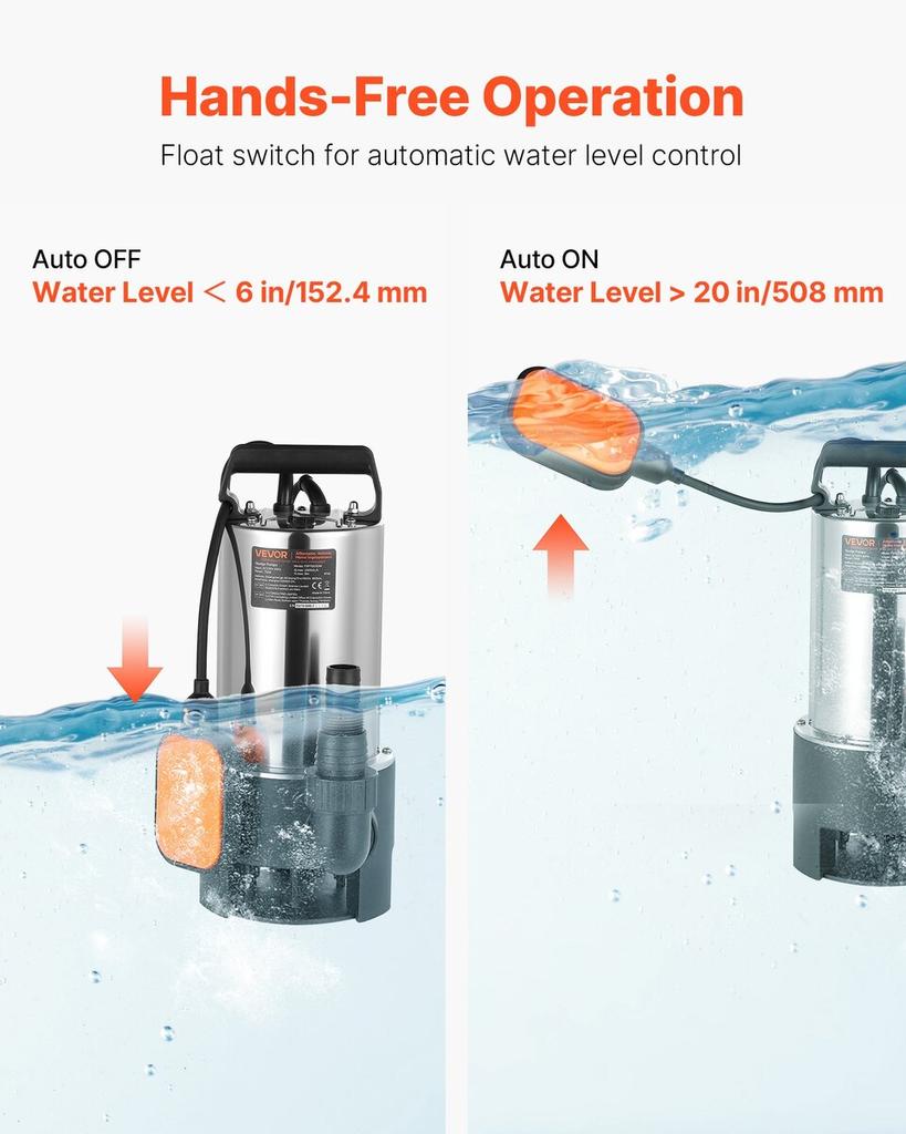 710W Submersible Sump Pump, 20000 L/H, Stainless Steel Submersible Sewage Dirty Clean Water Pump with Automatic Float Switch, Long Cord, 9M Max Lift,