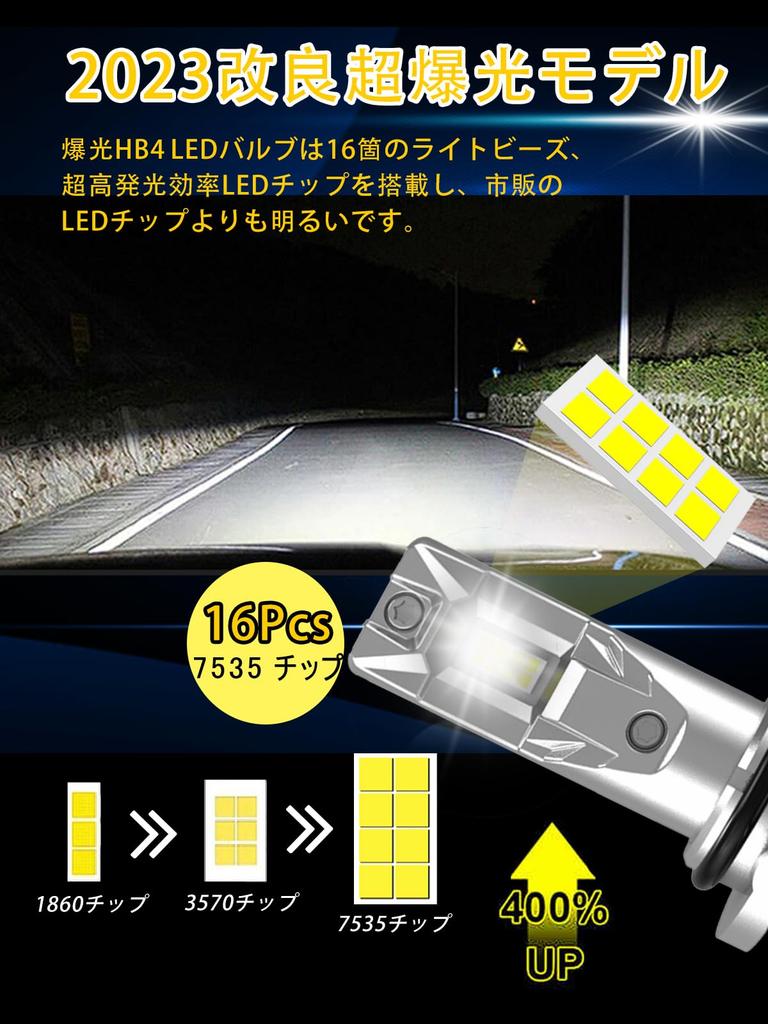 [Суперяркая модель HB4LED] Фара LTONXENHB4LED совместима с новым техосмотром автомобиля. Оснащена 32 высокоэффективными светодиодными чипами 7535W.