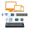 LEOPOLD FC660MBT GRAYBLUE Японская раскладка Kanaless Компактная со стрелками 70 клавиш Переключатель поддерживает горячую замену Питание от батареек AAA Новейшая модель CHERRY MX2A