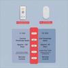 No Wiring Needed Intelligent Remote Control Switch Automatic Button Pusher  Lights Control