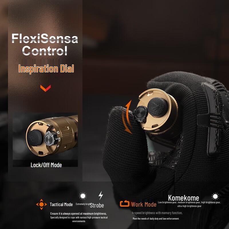 Тактический фонарь Fenix TK20R UE с аккумулятором