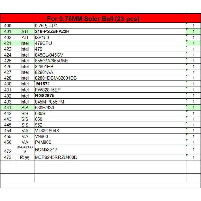 130 шт. трафареты для реболлинга BGA шаблоны паяльная стальная сетка прямой тепловой набор паяльная сетка инструменты для ремонта телефонов
