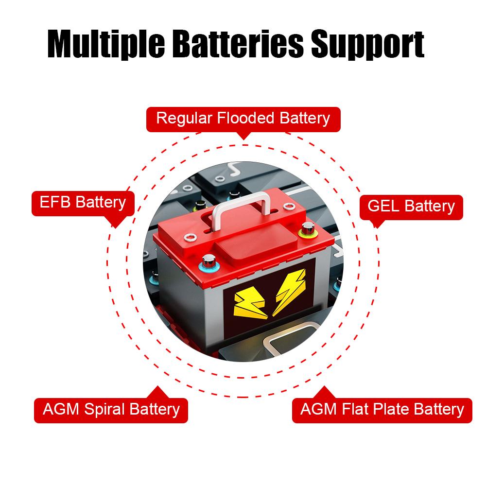 Auto Accessories Charging Cranking Test BM580 CCA Circut Analyzer Car Battery Tester 12V 6V For Wet/GEL/Lead-acid Battery