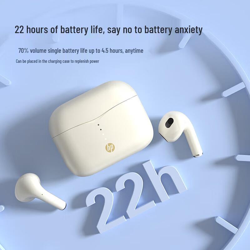 HP H23A Wireless Bluetooth 5.3 Semi-In-Ear TWS Earbuds