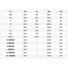 Louis Vuitton Свитшот с жаккардовым узором и монограммой 1A8P0J