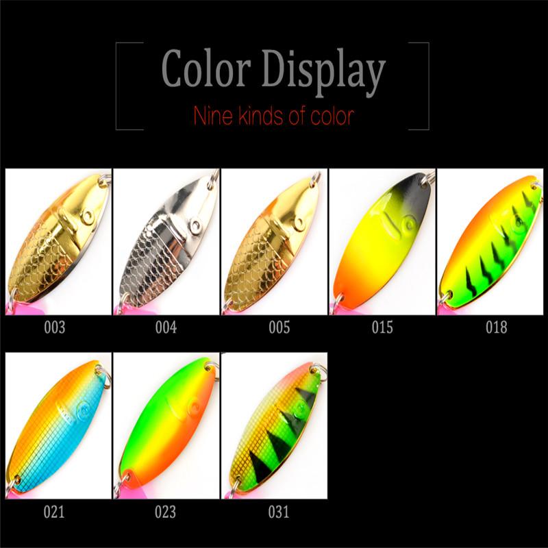 1 Piece Long Throw Bionic Spinnerbait with 2 Sequins - Perfect for Freshwater and Saltwater Fishing - Improve Your Catch with Bionic Technology!