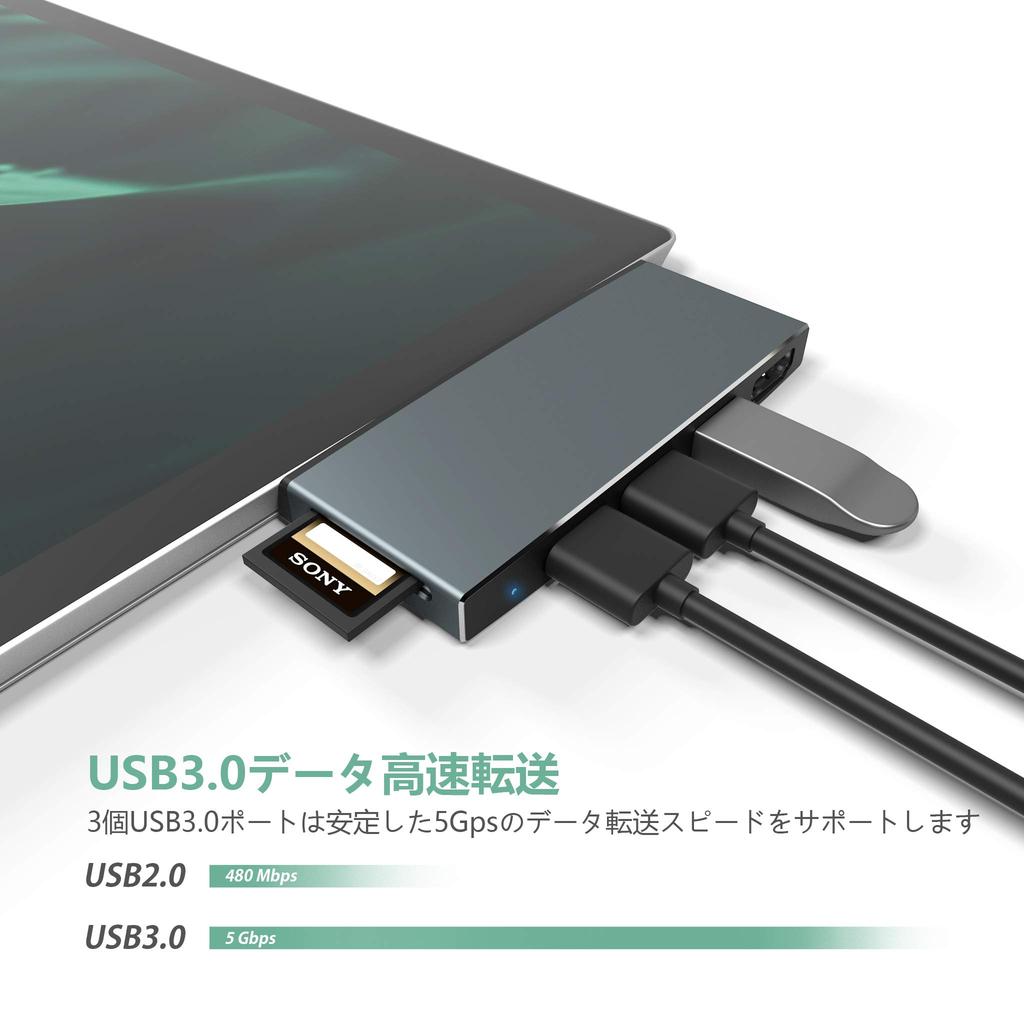 Bawanfa Microsoft Surface Pro 6 Pro 5 Эксклюзивный USB-хаб Порт HDMI Кардридер USB-порт 3 Высокоскоростная передача данных Мульти 6 в 2 Алюминиевый USB-конвертер