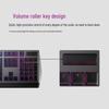 Dell Механическая игровая клавиатура Alienware AW510K с RGB-подсветкой