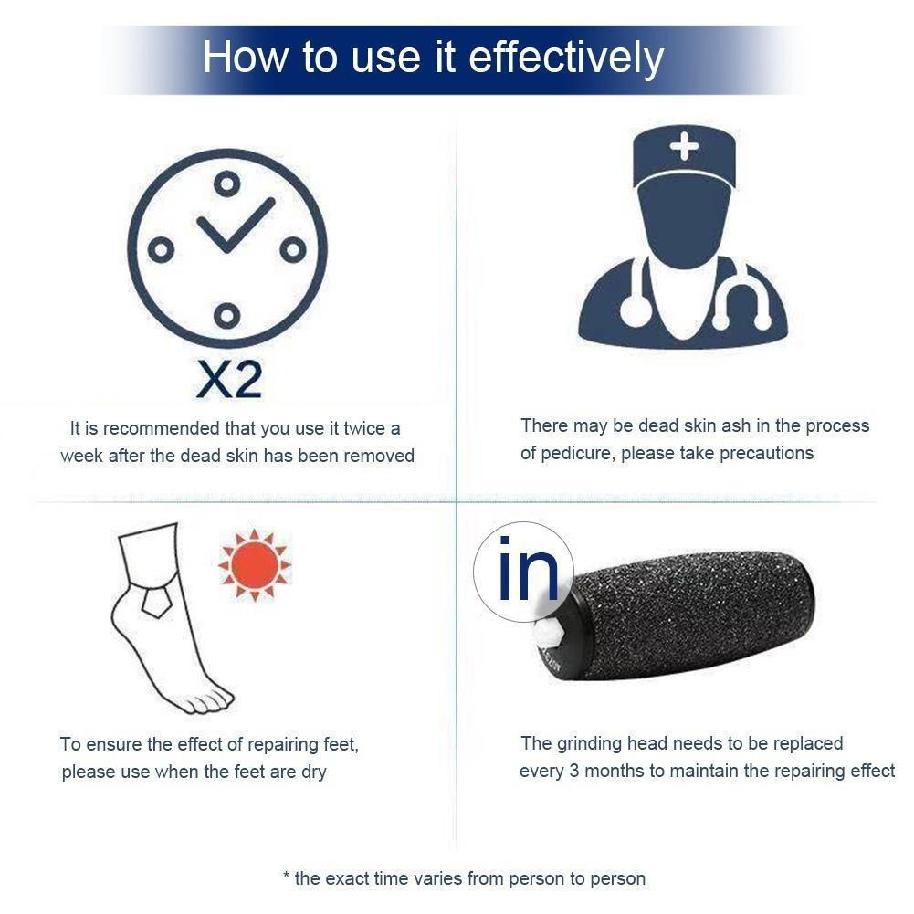1 упаковка, электрическая машина для ухода за ногами, отшелушивающий аппарат для педикюра, инструмент для ухода за ногами, шлифовальная пилочка для кожи, электрический инструмент(Без батареи)