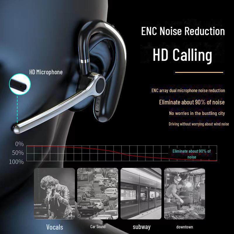 Частная модель Bluetooth-гарнитуры K20-1: Беспроводные, сверхдлительное время ожидания, одно ухо, двойной микрофон, шумоподавление ENC, цифровой дисплей