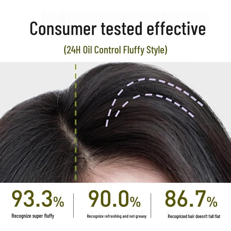 Hathaway Herbal Anti-Dandruff Shampoo & Conditioner Set