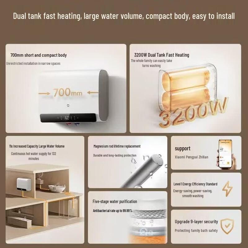 Умный электрический водонагреватель Xiaomi Mijia 60L 2