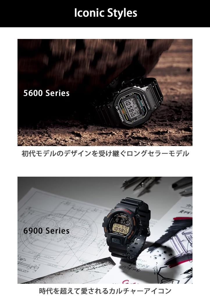 Watch Styles Black [Casio] G-Shock []Iconic DW-5600RL-1JF Men's