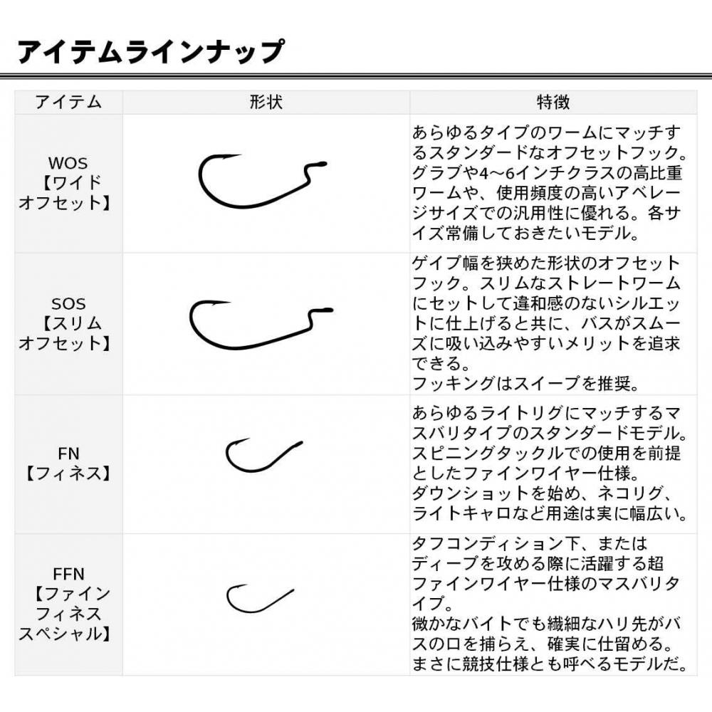 Daiwa Daiwa BaSs Worm Hook Buzzards Worm Hook Ss Various 2 0 Wos Wide Offset 