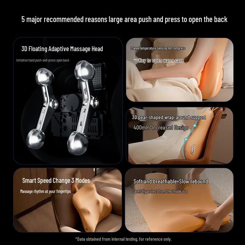 Philips Поясничная массажная подушка с подогревом и разминанием