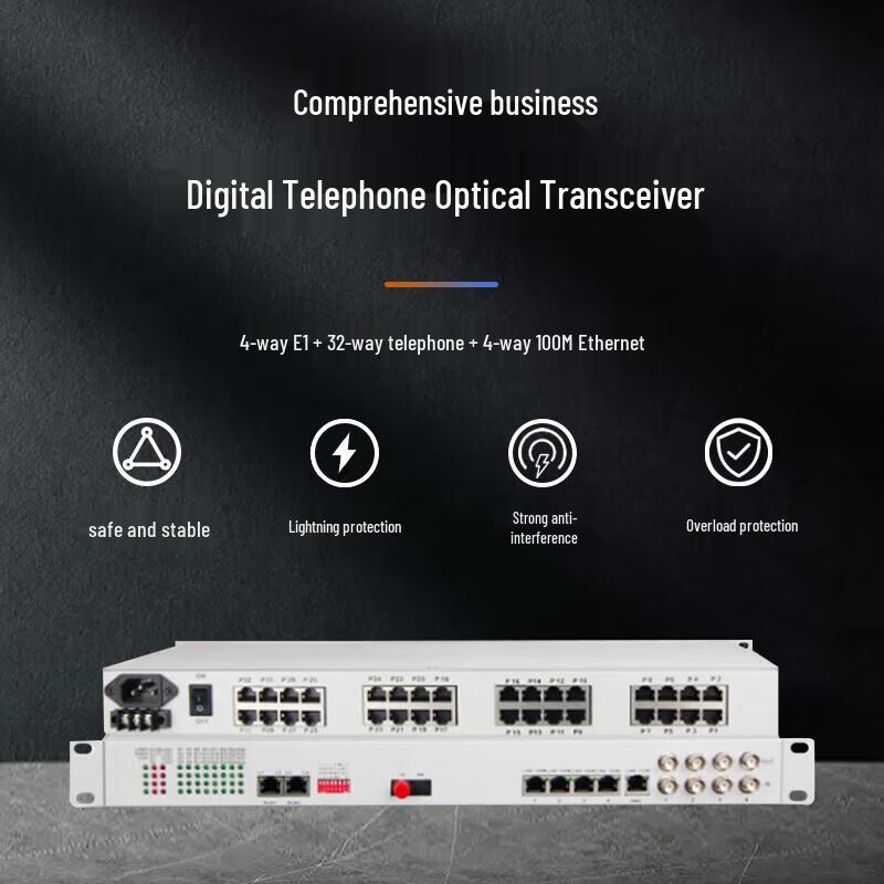 AIENKIS Multi-Service Optical Transceiver
