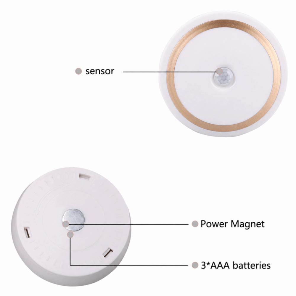 Motion Sensor LED Night Light Battery Operated Night Light Energy Saving LED Puck Light Wardrobe