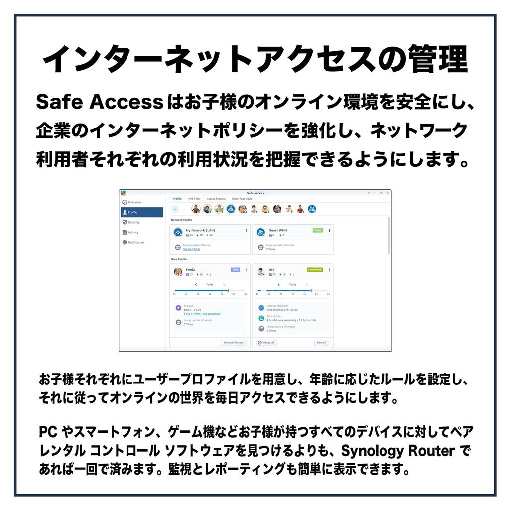 Synology Wireless Router 600Mbps VPN Environment Construction Possible High Security Compatible Compatible with DS RT6600ax [Wi-Fi6 Router]